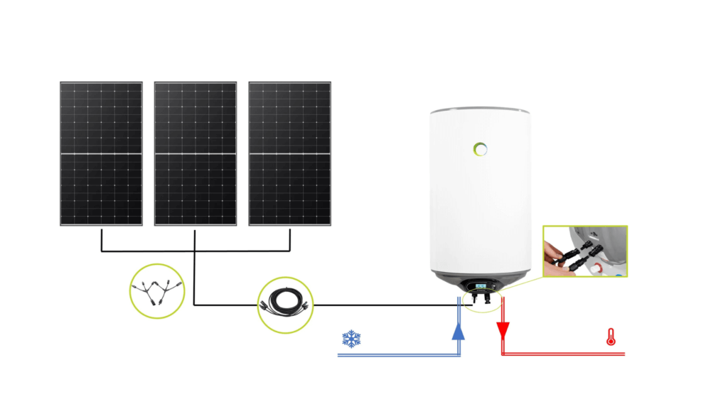 Funktionsweise Solar Boiler