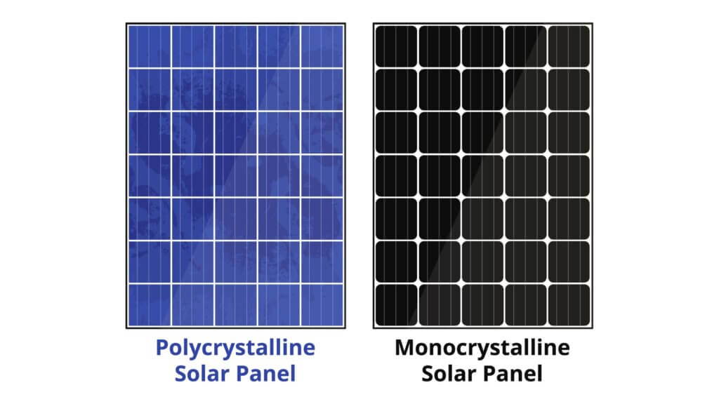 Solarmodule polykristallin monokristallin