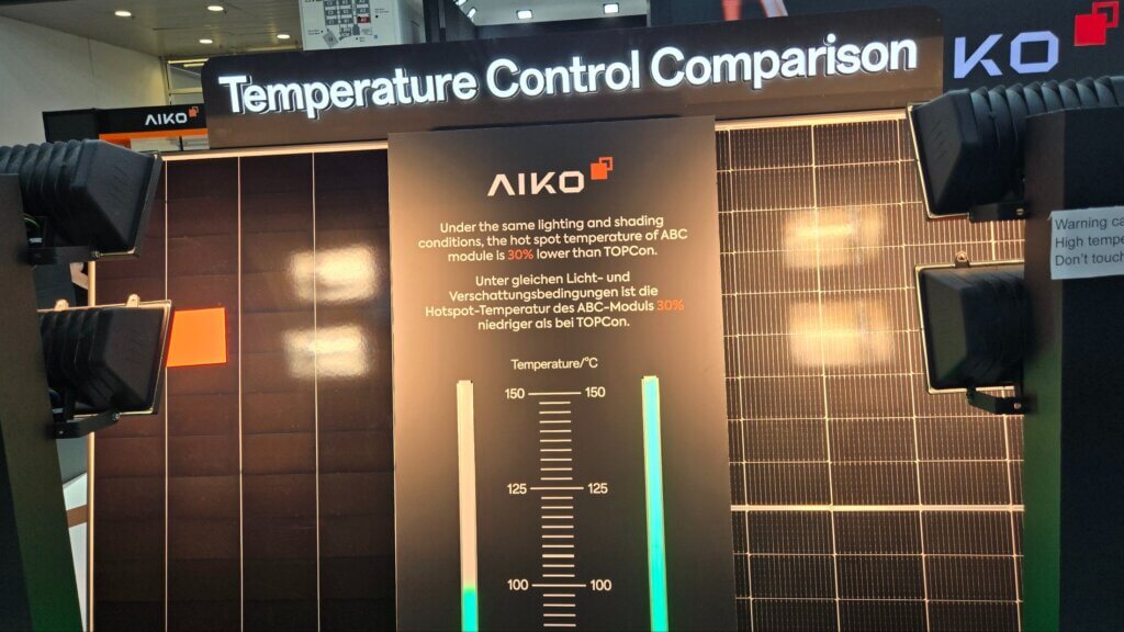 Intersolar 2026 Messe Aiko Solarmodul